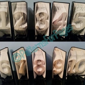 Book folding pattern for TABLE NUMBERS 1 to 10 (11 to 20 listed seperately)