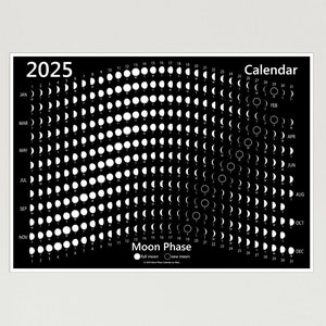 Moon Phase Calendar 2025 Lunar Calendar Moon Calendar Print Poster Digital Download