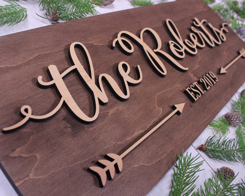 Personalized sign Wedding custom sign Family name sign Etsy