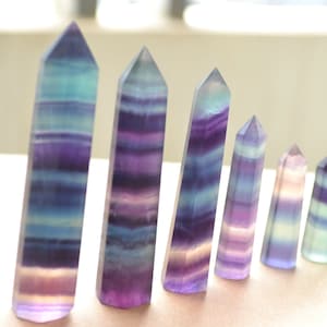 Può includere: Sette punte di cristallo di fluorite di diverse dimensioni, che vanno dal viola chiaro al blu scuro con bande bianche. I cristalli sono disposti in una fila dal più grande al più piccolo.