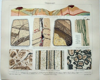 Chromolithographie originale de 1905 représentant des formations minières géologiques en Allemagne par Meyers. Antiquités