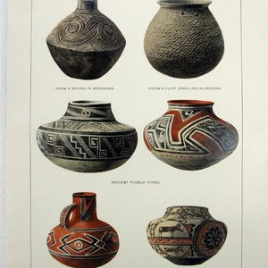 Puede incluir: Una colección de cinco vasijas de cerámica nativa americana. La fila superior muestra una vasija marrón con un diseño de espiral de un montículo en Arkansas y una vasija marrón con una superficie texturizada de una vivienda en un acantilado en Arizona. La segunda fila muestra dos vasijas con diseños geométricos, etiquetadas como "Tipos antiguos de Pueblo". La fila inferior muestra una vasija roja con un asa y diseños geométricos de una ruina en Arizona y una vasija blanca con un diseño negro y rojo y una ilustración de un ciervo etiquetada como "Zuni moderno en Arizona".