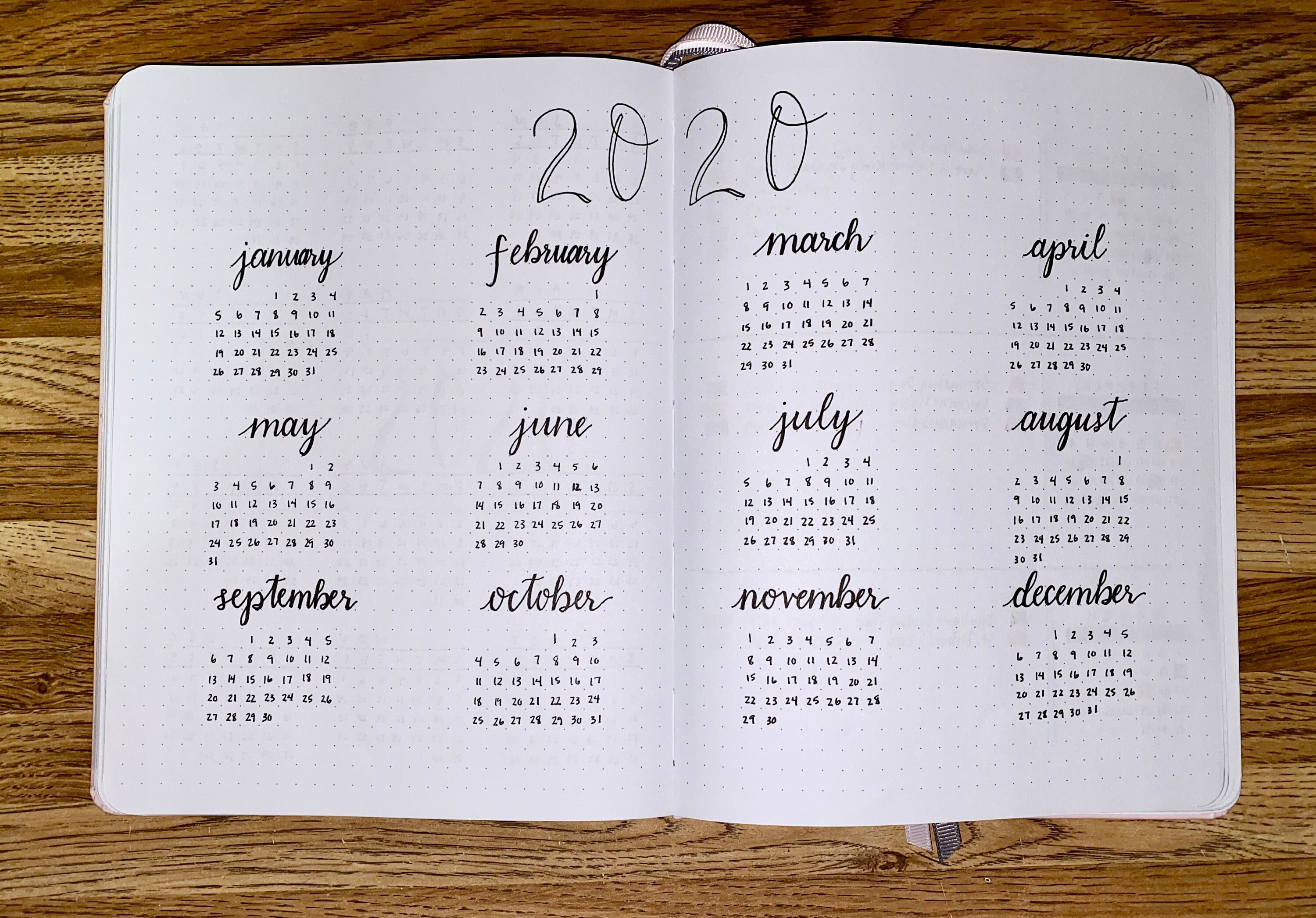 Custom Personalized Bullet Journal Planner Etsy