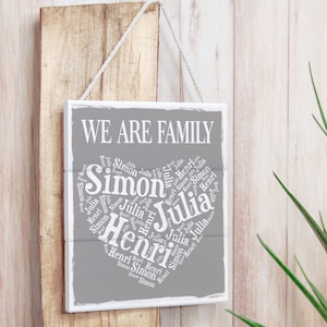 Family sign door sign image 1