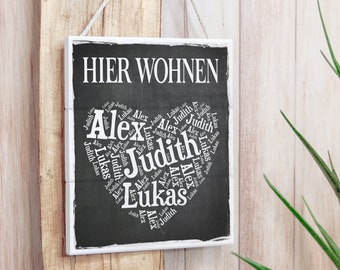 Türschild Familienname