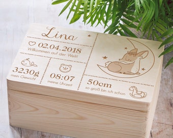 Personalised gift ideas