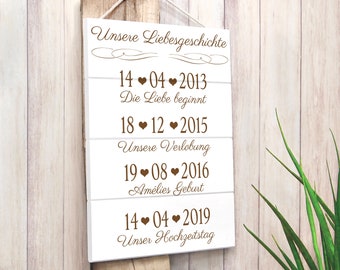 Hochzeitsgeschenk, Geschenk zur Hochzeit, Hochzeit