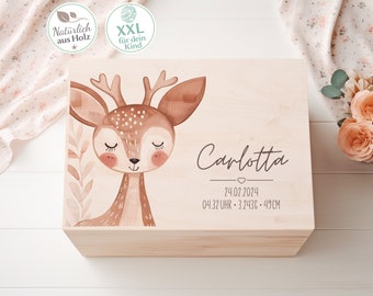 Personalisierte Geschenke zur Geburt  Baby Erinnerungsbox für Patenkind & Eltern, Geschenkideen zum Download