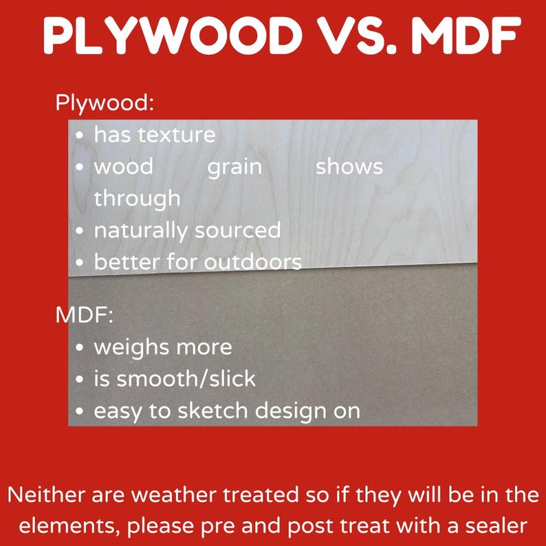 a red poster with the words plywood vs mdf