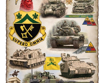 Nueva impresión del 81º Regimiento Blindado S/N por Harmon