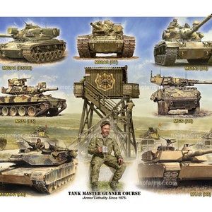 Tank Master Gunner Course print Artist Proof very limited by Harmon