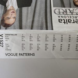 May include: A white paper pattern from Vogue Patterns, featuring size measurements for bust, waist, and hip. The pattern includes sizes 4 through 18, with measurements in inches. The pattern's style number is V1527.