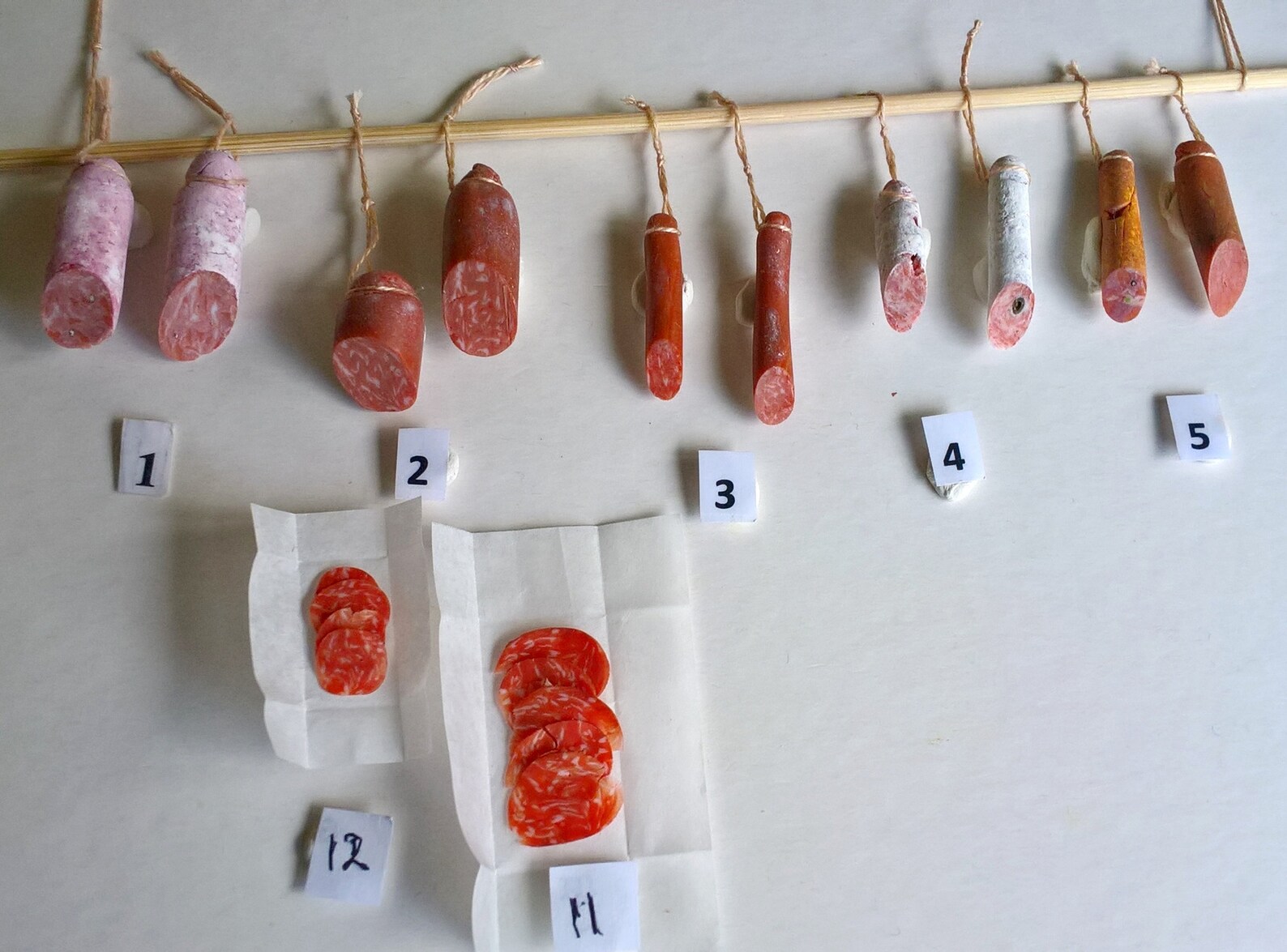 1:12 Scale 1-6 Scale Dolls House Food Realistic Miniature | Etsy UK