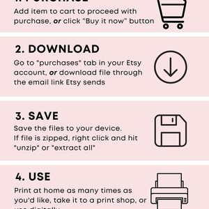 May include: A four-step guide on how to purchase, download, save, and use digital files from Etsy. The steps are illustrated with icons: a shopping cart, a downward arrow, a floppy disk, and a printer.