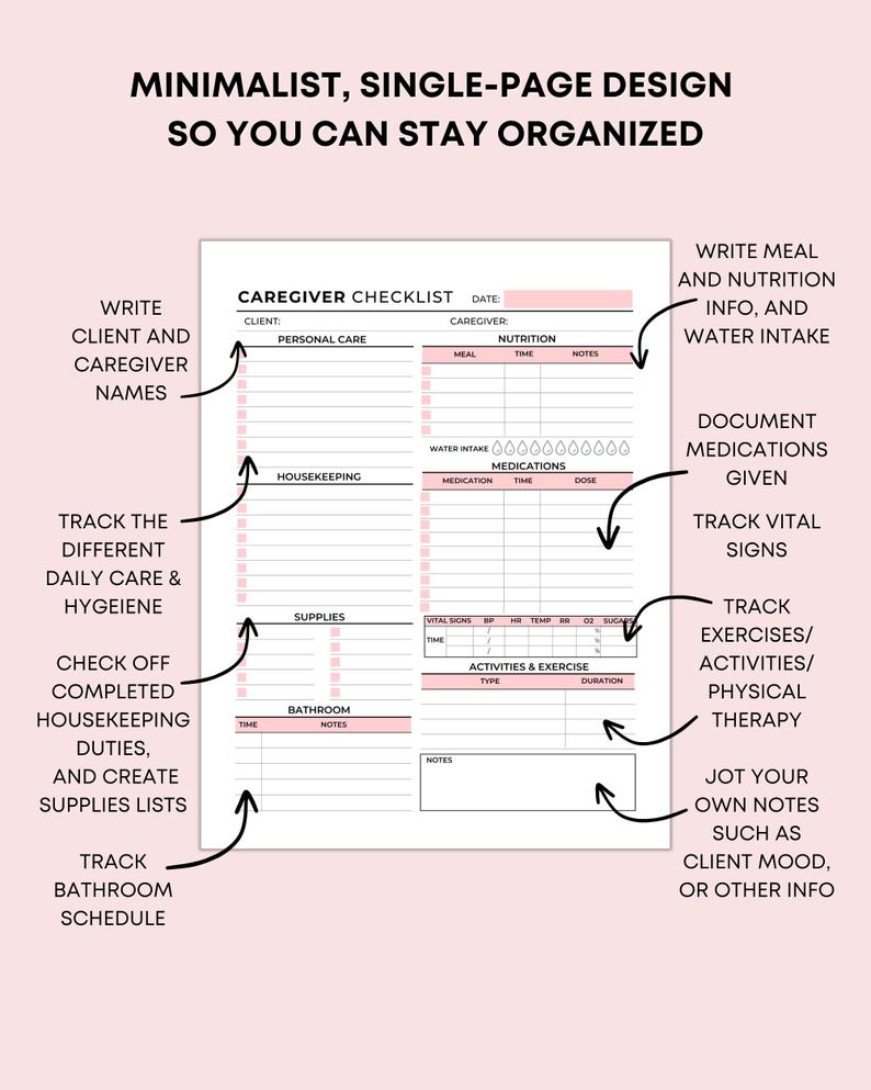 May include: A printable caregiver checklist with sections for personal care, housekeeping, supplies, bathroom, nutrition, medications, vital signs, activities and exercise, and notes. The checklist is designed to help caregivers stay organized and track important information.