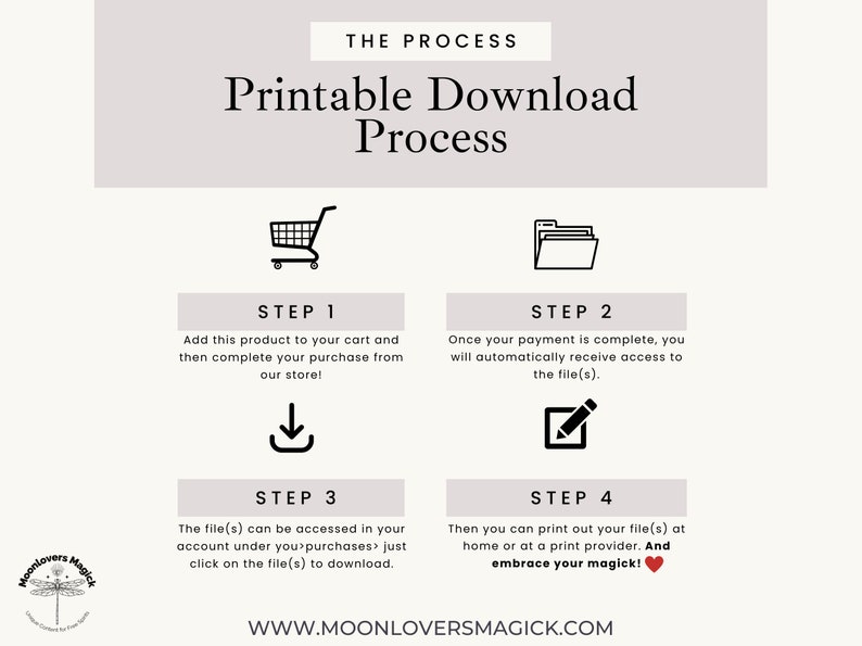 Custom Logo Order Form, Order Receipt, Price List, Gift Certificate, Thank You Card Canva Template Bundle Small Business Editable Printables image 9