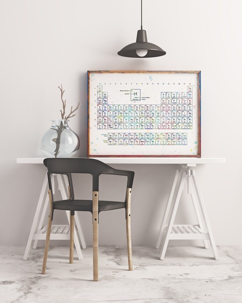 Periodic Table Watercolor Art Print Science Art Gift Chemistry Wall Decor