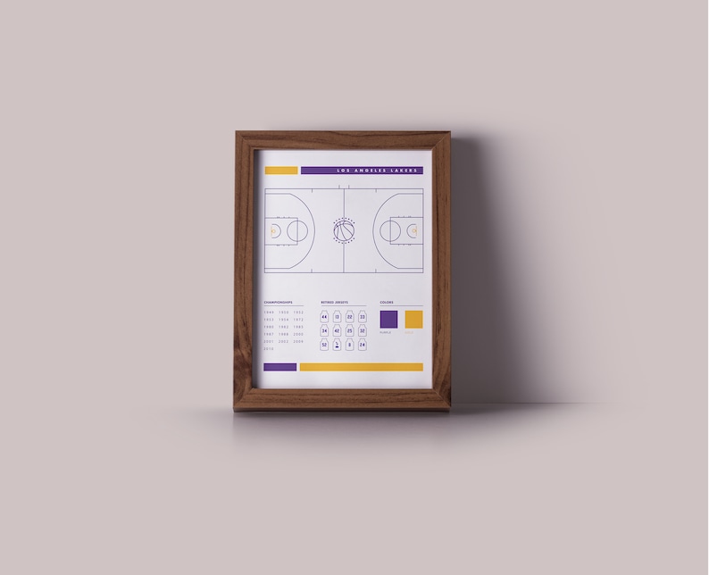 LA Lakers Printable photograph relating to Lakers Printable Schedule referred to as LA Lakers Printable