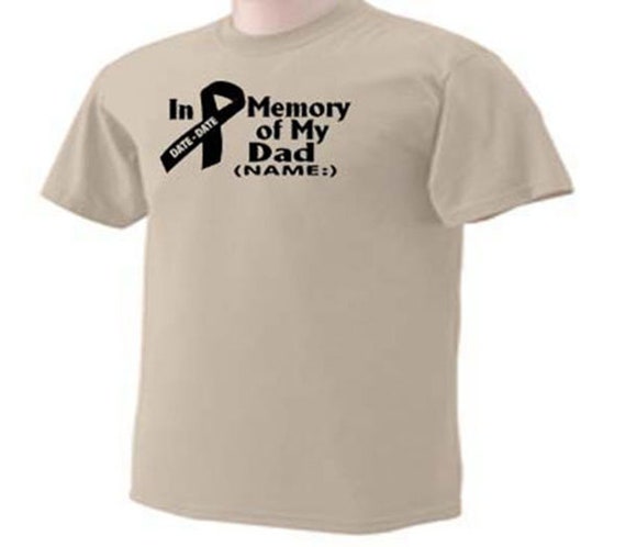 IN MEMORY ADD Your Own Relative Family 