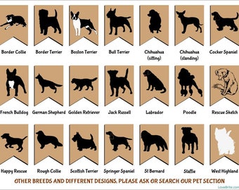 Personalized Dog Breed Birthday Bunting: Breed Theme Pennants