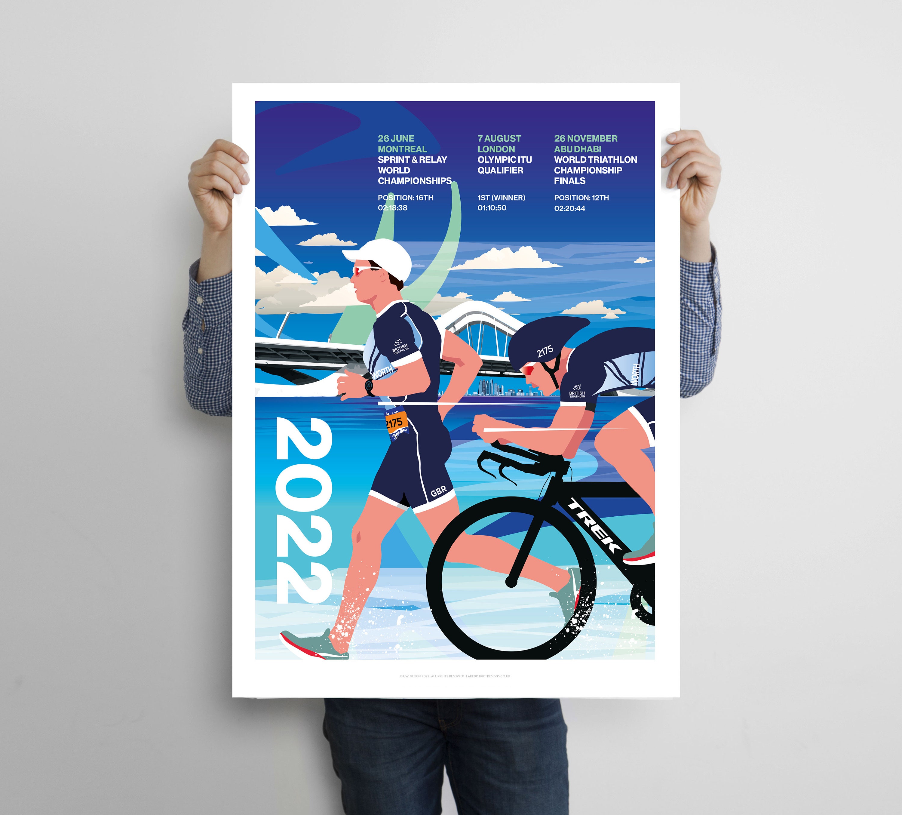 Triathlon Art Prints Swim Poster Poster Run - Etsy