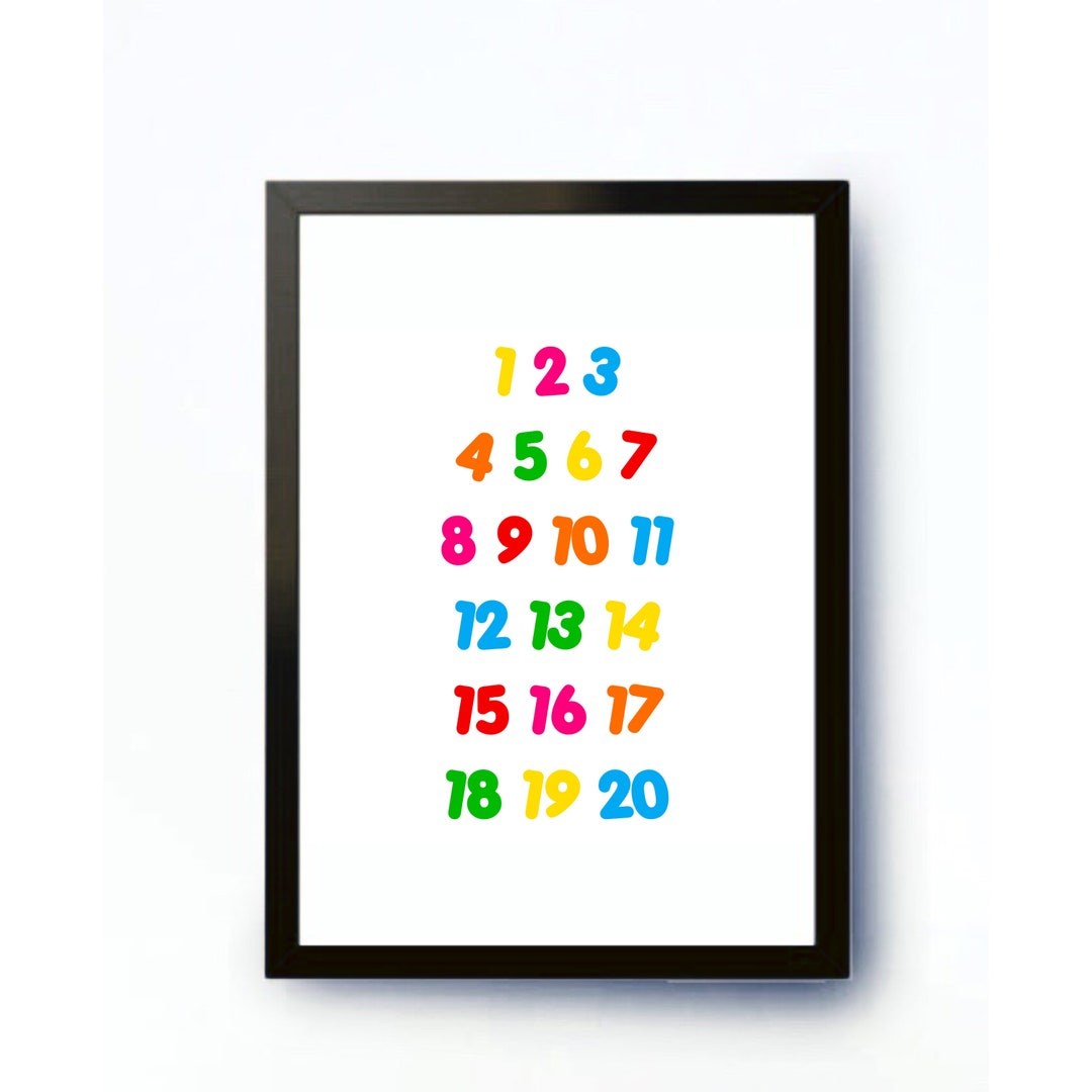 Numbers Print, Educational Wall Print, Counting Print, Kids Wall Art ...
