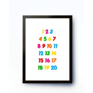 Numbers Print: Colorful Kids Educational Wall Art (Digital Download)