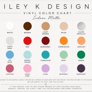 Classroom Rules I Classroom Ideas I Vinyl Wall Decal I Classroom Decor I Classroom Decorations I Classroom Rules image 3