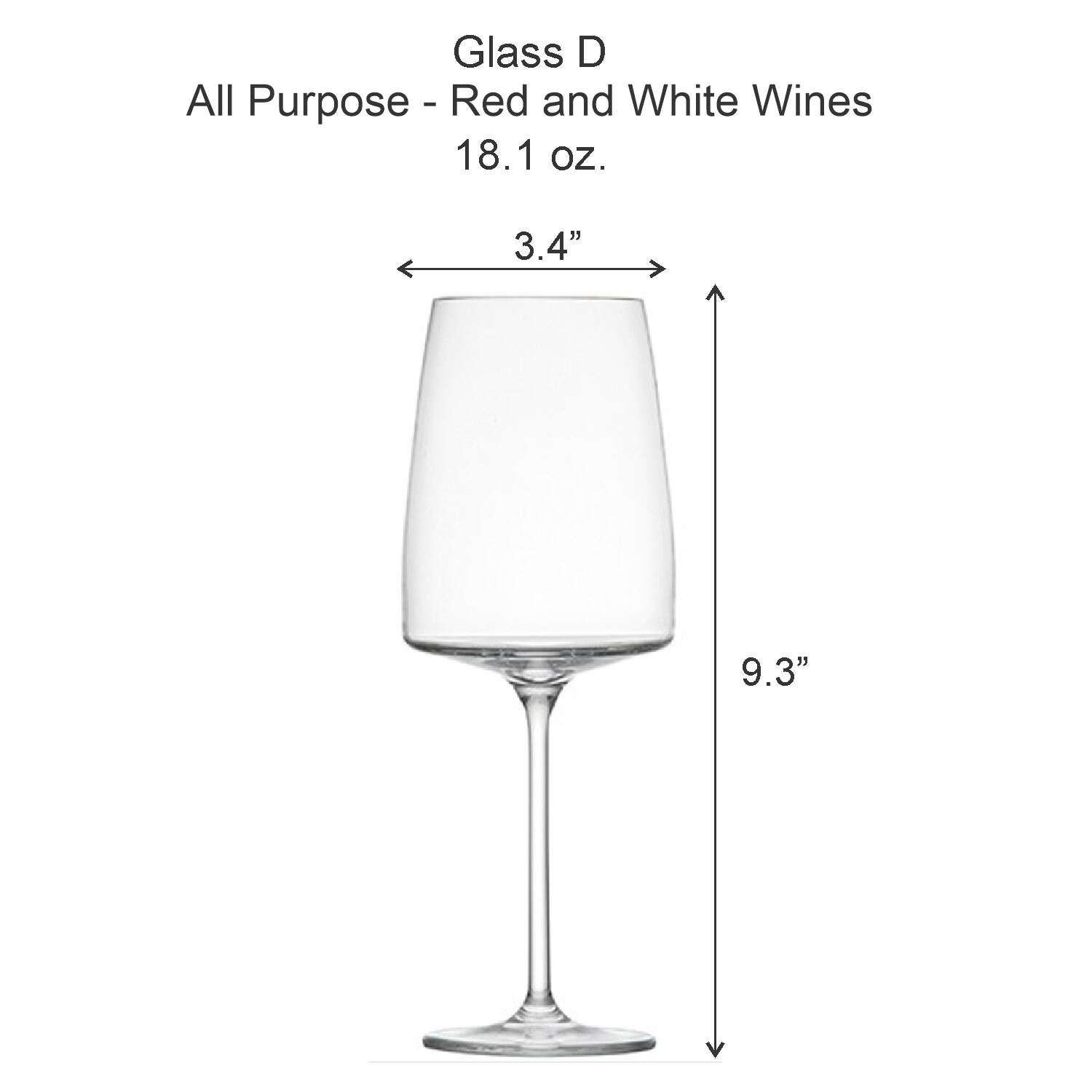 Schott Zwiesel Sensa White Wine Glasses: Nice and Durable, That Delivers  for the Price