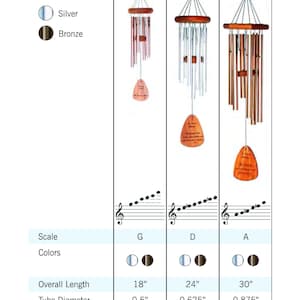 May include: A wind chime with a wooden plaque and metal tubes in silver or bronze. The chime is available in three sizes: 18 inches, 24 inches, and 30 inches. The chime plays the notes G, D, and A.