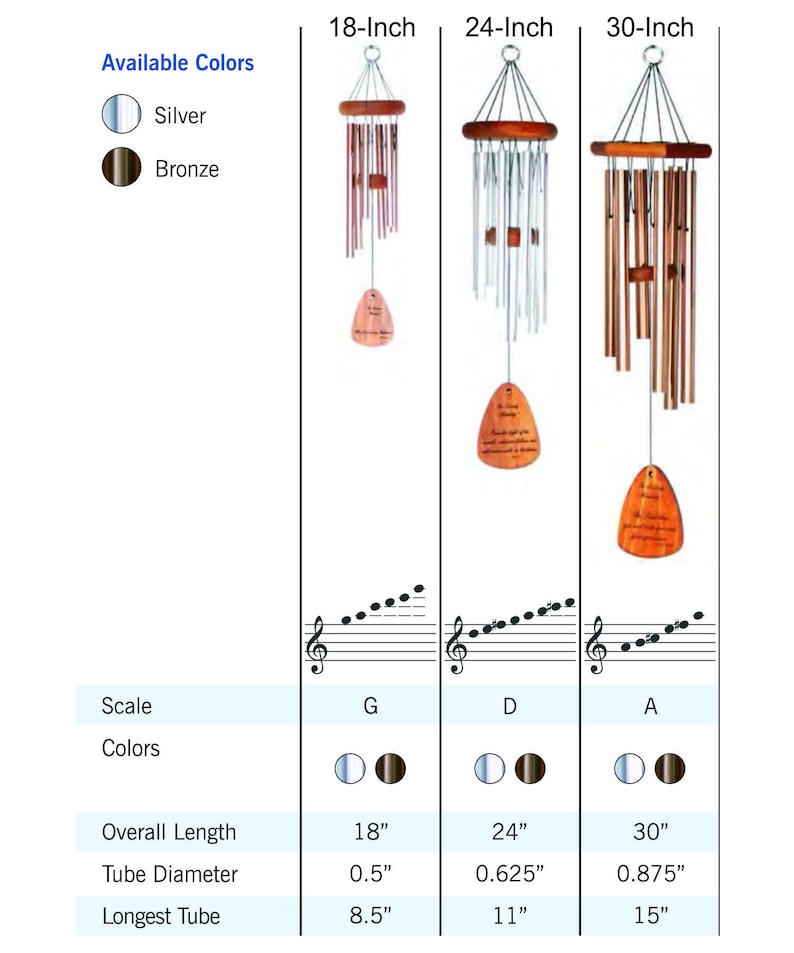 May include: A wind chime with a wooden plaque and metal tubes in silver or bronze. The chime is available in three sizes: 18 inches, 24 inches, and 30 inches. The chime plays the notes G, D, and A.