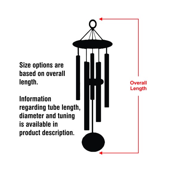 Anatomy of a Windchime. #windchime #windchimes #infographics