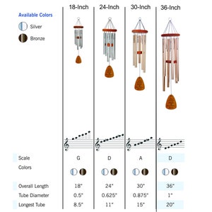 Anniversary Wind Chime Wood Wind Chime Anniversary Gift Made in USA image 6