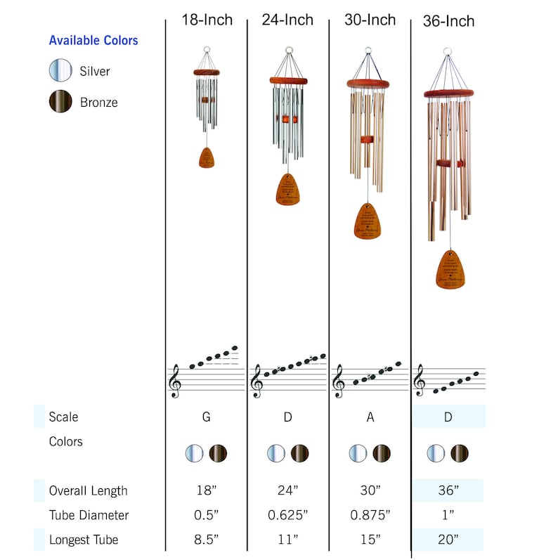 Anniversary Wind Chime Wood Wind Chime Anniversary Gift Made in USA image 6