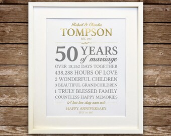 anniversary gift for parents etsy