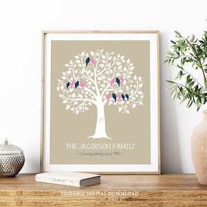 Editable Family Tree Template, Grandparents Gift, Christmas Gift, Personalized Family Tree, Printable Digital Download