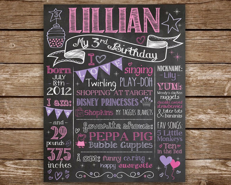 Birthday Chalkboard for any age Birthday Chalkboard Etsy