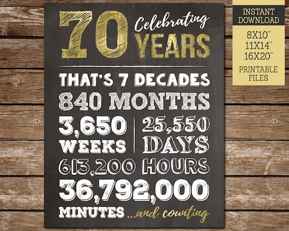 70th Birthday Stats Chalkboard PRINTABLE Sign, 70th Birthday Statistics, Gold and White, 70 Years and Counting, Instant Download Il_570xn