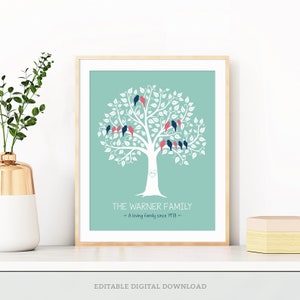 Family Tree Art, Editable 3-Generation Family Tree Template, Printable Grandparent Gift (Digital Download)