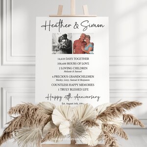 40th Anniversary sign with photos and stats of their life together. Classic black and white design. Personalized Happy 40th Anniversary Poster Template. By Tangled Tulip Designs.