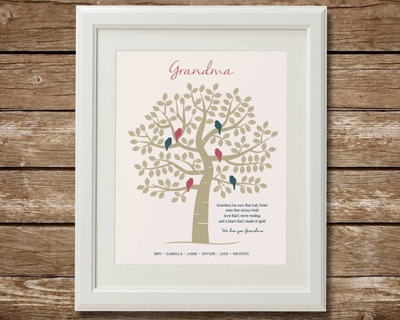 Personalized Gift for Grandma, Family Tree Sign, Names of Grandchildren, Grandparents Christmas Gift, Digital Download, Printable Il_570xn