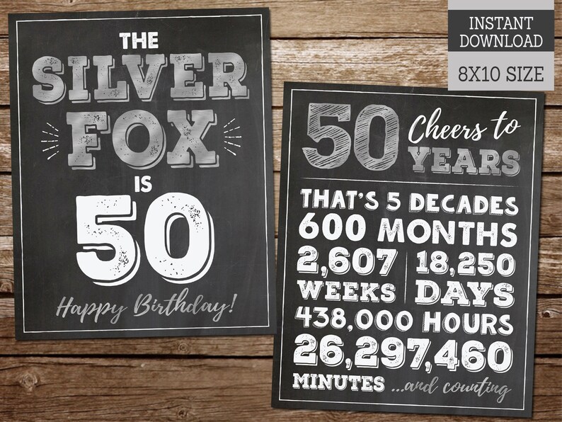50th Birthday Sign Pack 50th Birthday PRINTABLE Signs the | Etsy