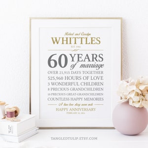 60th Anniversary Gift Diamond Anniversary Personalized EDITABLE Print Gold Gift for Parents Grandparents Stats PRINTABLE Download Edit Corjl