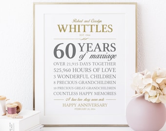 60th Anniversary Gift Diamond Anniversary Personalized EDITABLE Print Gold Gift for Parents Grandparents Stats PRINTABLE Download Edit Corjl