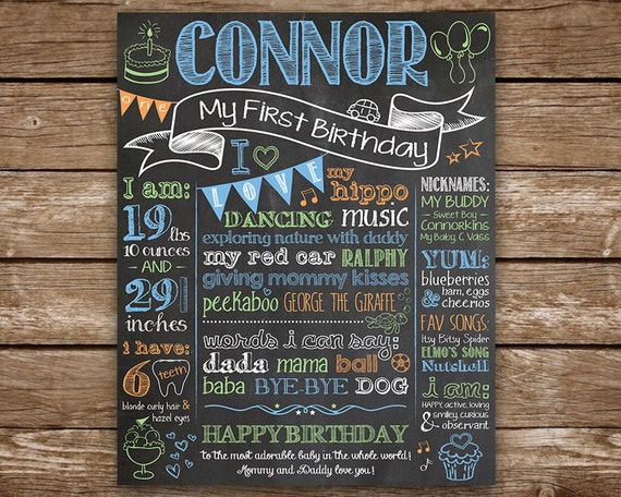 First Birthday Chalkboard Poster with Milestones, Customize Colors, First Birthday Chalkboard Poster - Digital File - Personalized Il_570xn