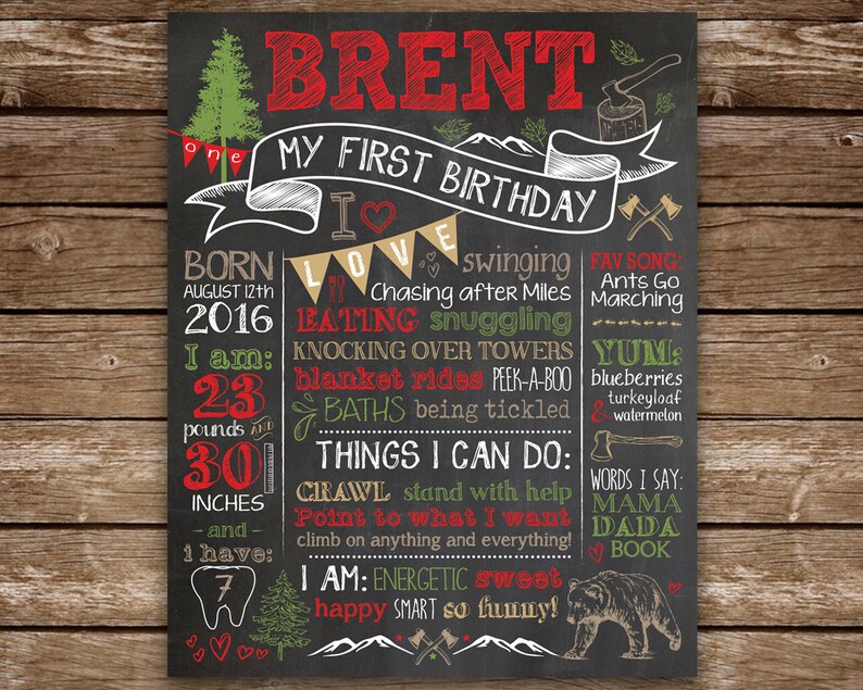 Lumberjack Birthday Chalkboard 1st Birthday Chalkboard Etsy