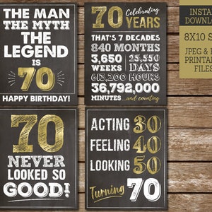 70th Birthday Sign Pack, 70th Birthday Decorations PRINTABLE, 70 Never ...