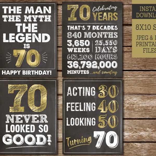 70th Birthday Sign | 70 Never Looked So Good | Gold Chalkboard Printable Sign | Instant Download