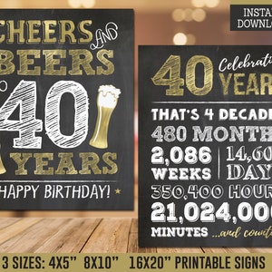 May include: Printable chalkboard style sign with gold text celebrating 40 years. The sign says "Cheers and Beers to 40 Years" and "That's 4 Decades, 480 Months, 2,086 Weeks, 14,609 Days, 350,400 Hours, 21,024,000 Minutes...and counting".