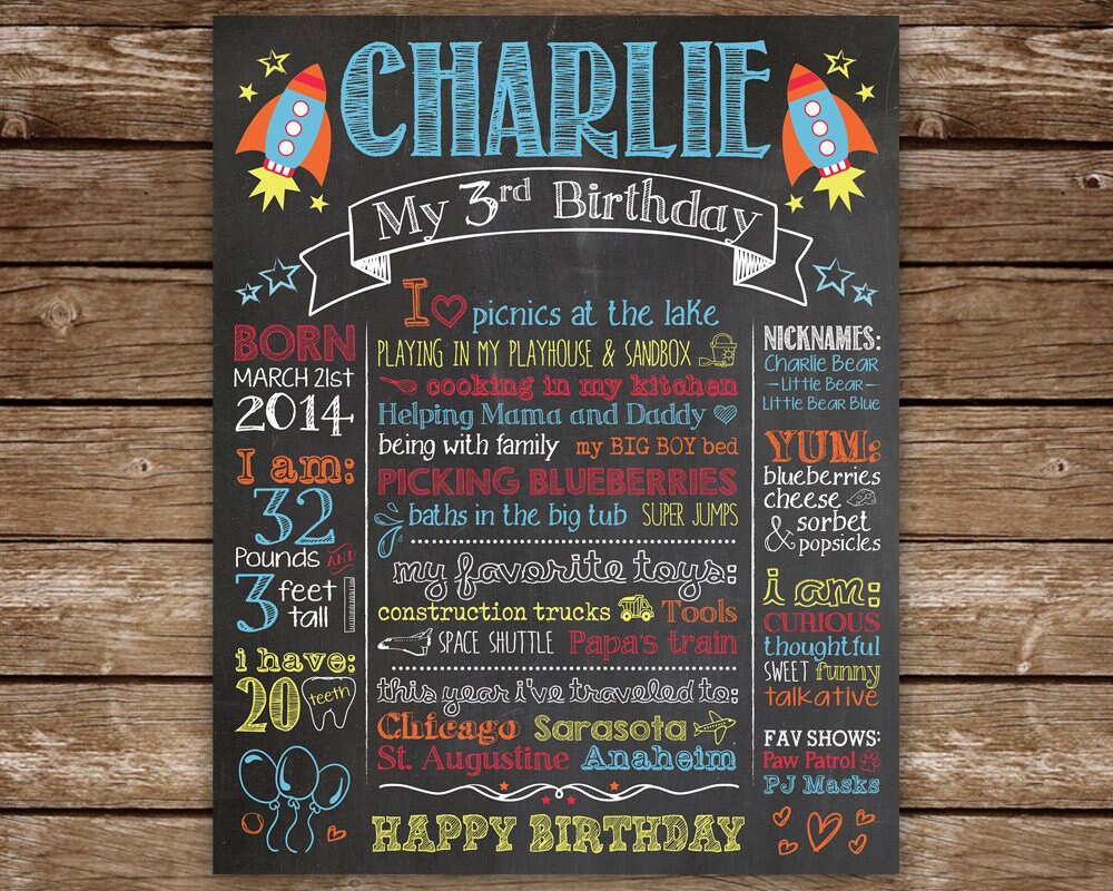 3rd Birthday Chalkboard Third Birthday Chalkboard for Boy Etsy
